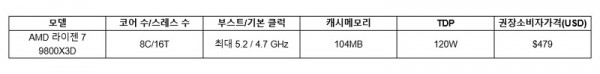 thumb-1d8998c9e999d749b6160ac7081b51b9_3AOri9N4_25634e6927c8a14317ad52b0c16dd4d9ad243a4f_600x74.jpg