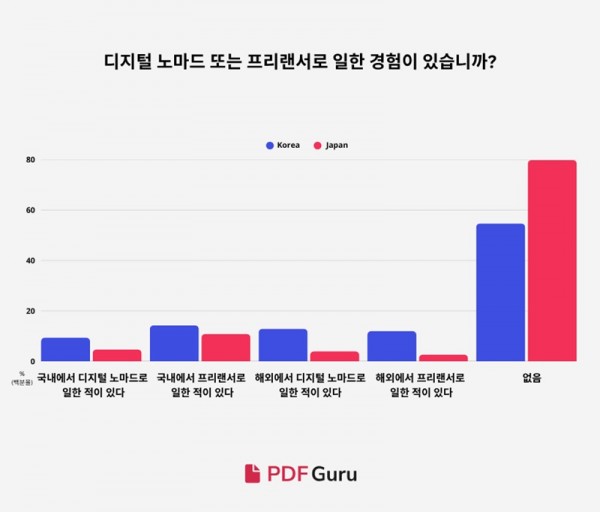 thumb-1b94c282dac064deb4c44217e92c6558_Y1wpoEuA_e0a27ec8a95b2410c3f5bc4ce25f35e3bc9ec01c_600x512.jpg