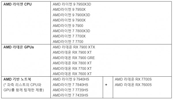 thumb-1d8998c9e999d749b6160ac7081b51b9_QSpq8ow3_a9bd918bfc79be154257ec93fd48203fd5a1cc5d_600x347.jpg
