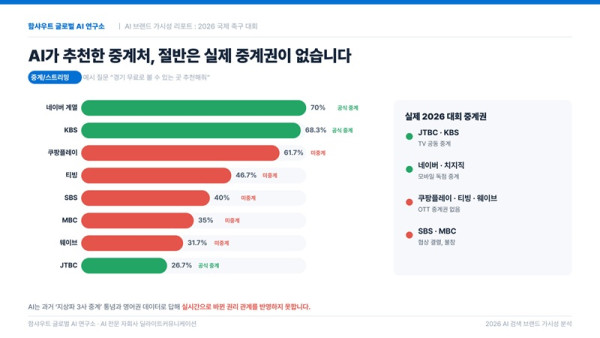 thumb-2887237633_EN5H1Qwj_bd51f32d5175e3748ca2fa6b861eccc4fb155dfe_600x338.jpg