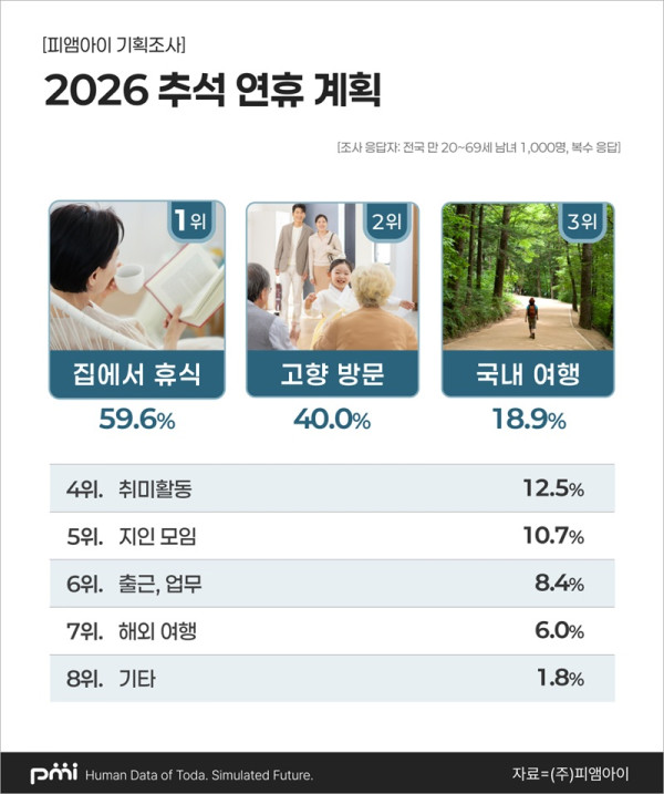 thumb-2887237633_ULC1F4Te_29ab8ce6a77bb5b9765c95ad81e9a68cb843bf15_600x717.jpg